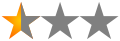 Logo représentant 1 étoile moitié or et grise et 2 étoiles grises