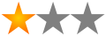Logo représentant 1 étoile or et 2 étoiles grises